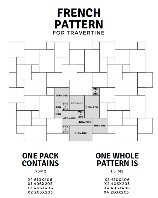 Travertine French Pattern Diagram